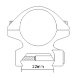 für 22mm Schienenbreite (Weaver/Picatinny)