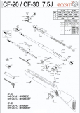 >Federführung< GAMO CF-20 / CF-30