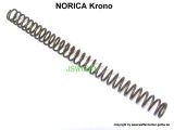 Kolbenfeder - Druckfeder (Standard -F-) NORICA KRONO